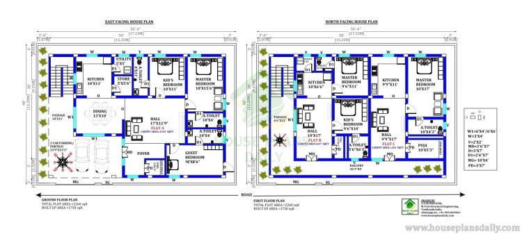 1BHK House | 2BHK House | 3BHK House | Vastu House Plan