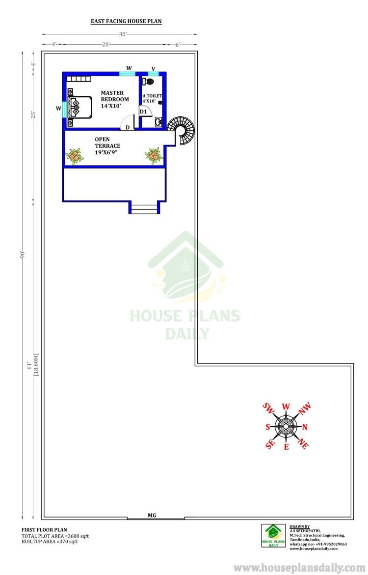 Farm House with Pool | Guest House with Pool | East Home