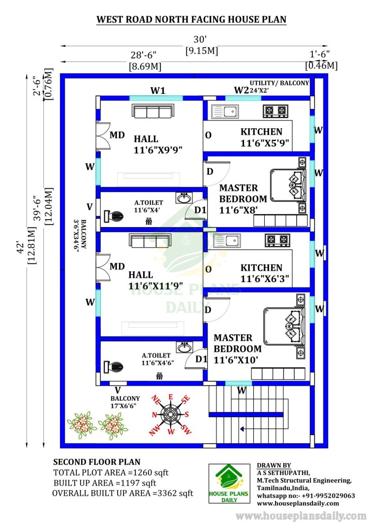 North Facing House Vastu | 1200 Sq Ft House Plan North Facing | Rent House