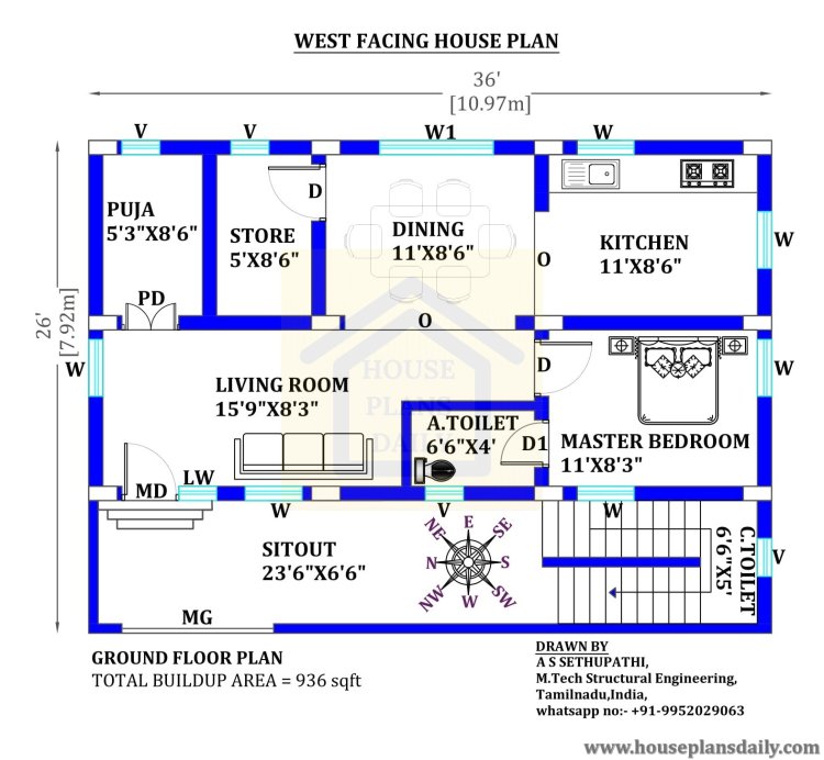 West Facing House Plan with Vastu | House Plan Book