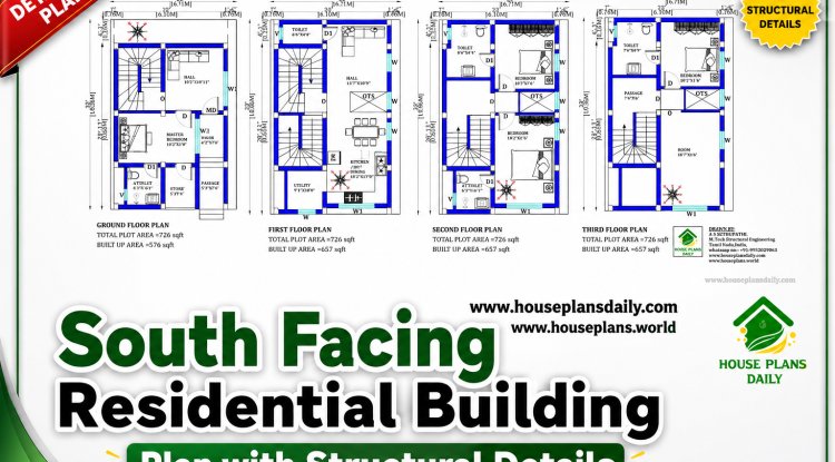 South Facing Residential Building Plan with Structural Details | Duplex House