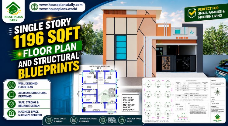 Single Story 1196 SqFt Floor Plan and Structural Blueprints